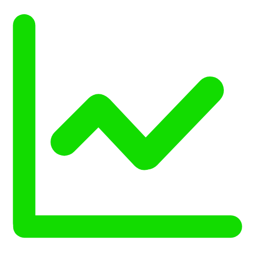 GraphFast