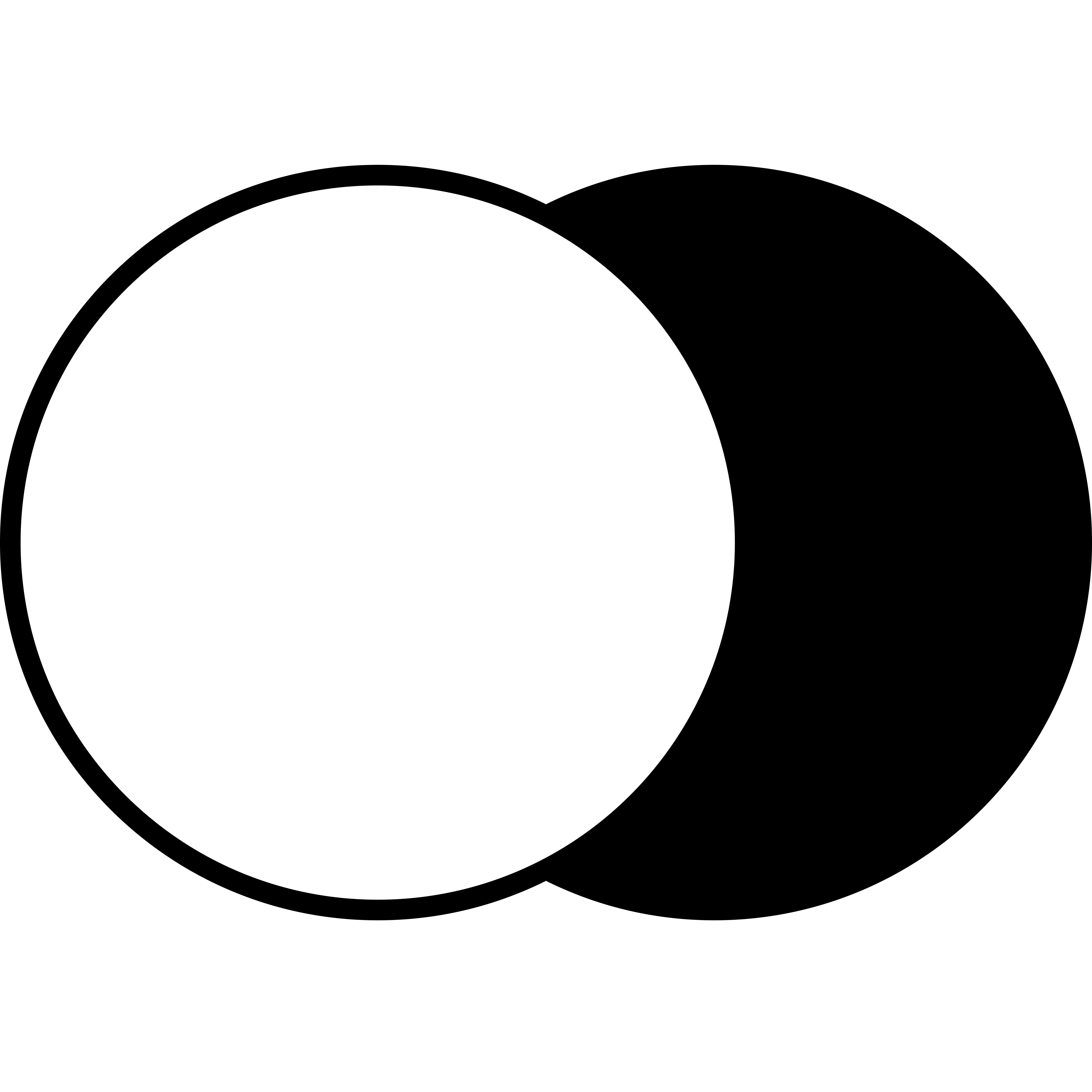 Impakt