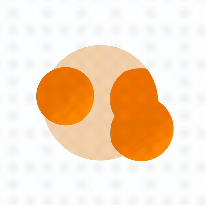 Orango AI